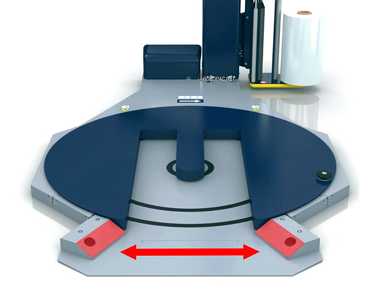經濟性纏繞機安全光柵